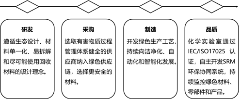 ��ʱ|AG(AsiaGaming)������Ӫ��