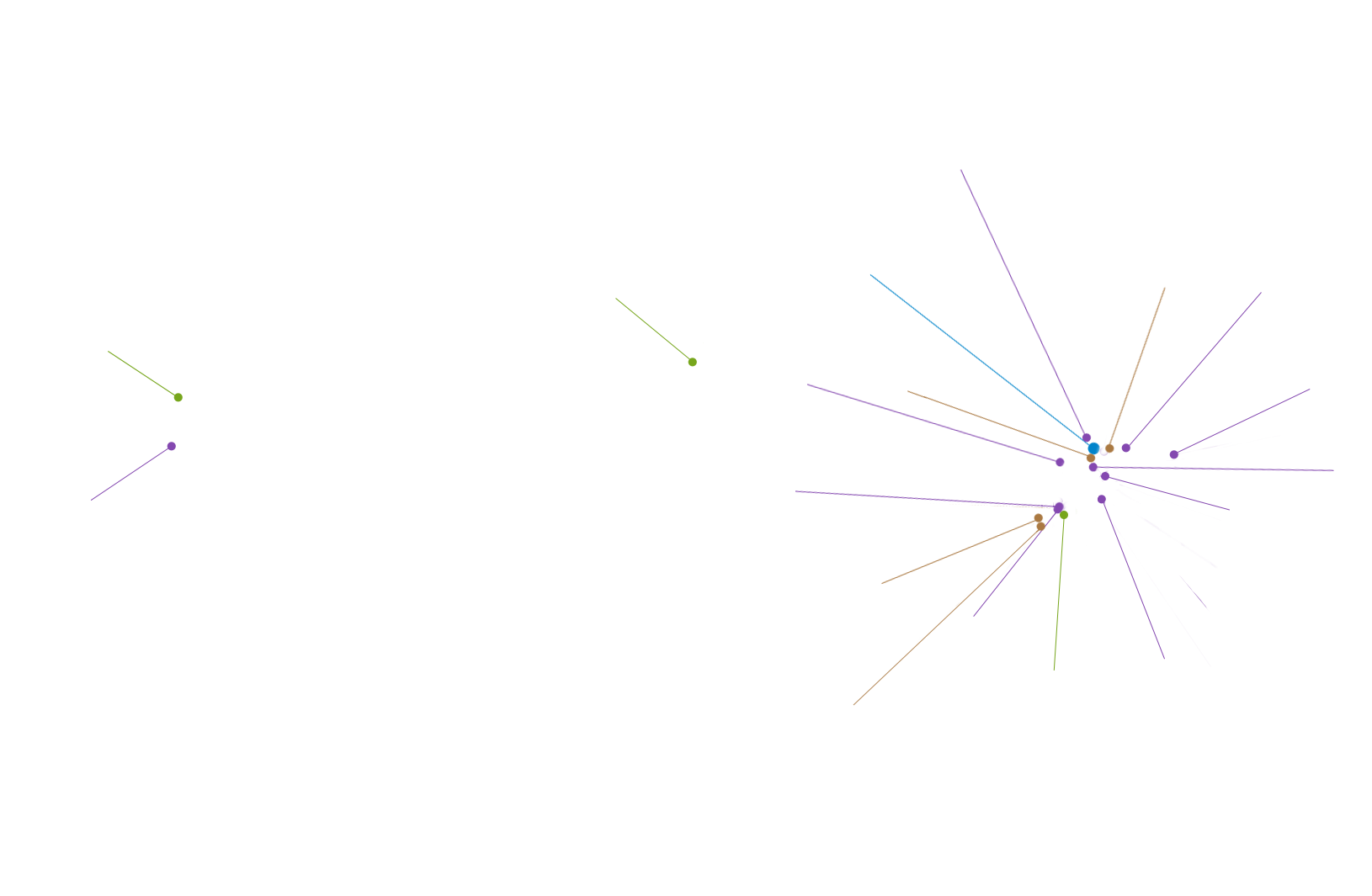 ��ʱ|AG(AsiaGaming)������Ӫ��