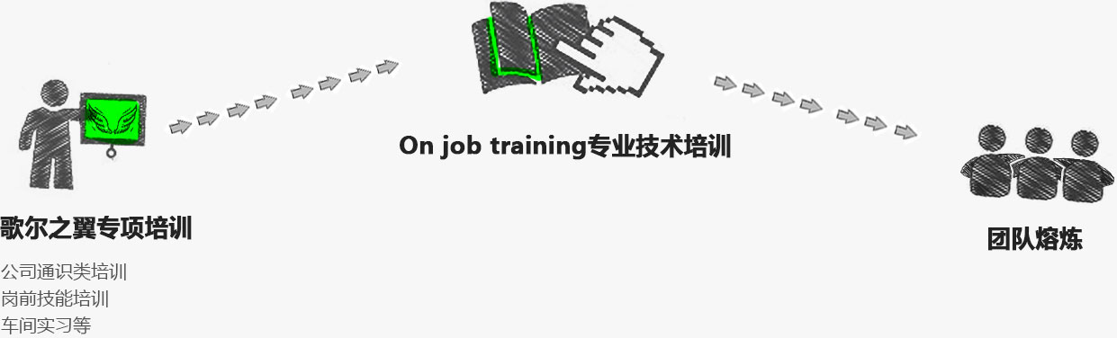 ��ʱ|AG(AsiaGaming)������Ӫ��